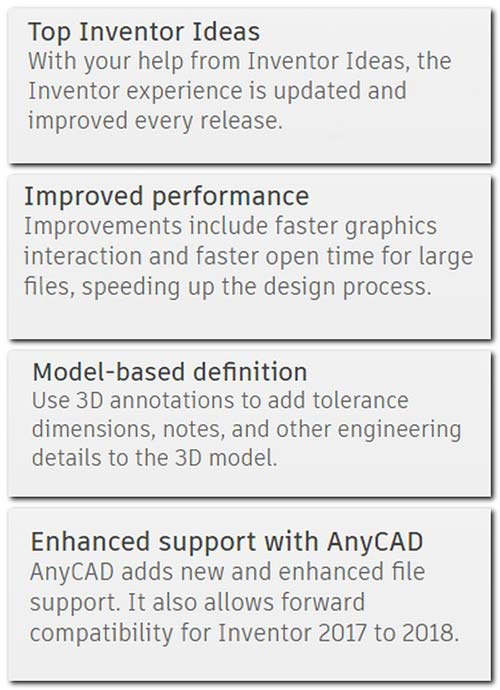 Inventor Professional 2017 cost